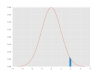 mirotic_graph.png
