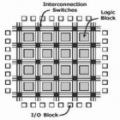 FPGA/CPLD